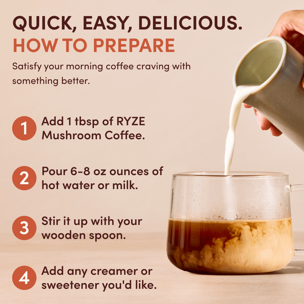 Mushroom Coffee Starter Kit (60 servings) - Good Daily Coffee
